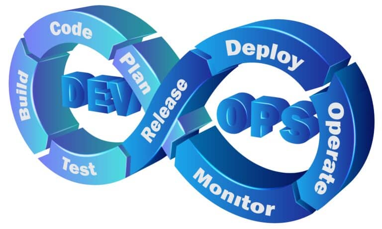 DevOps-consulting-services