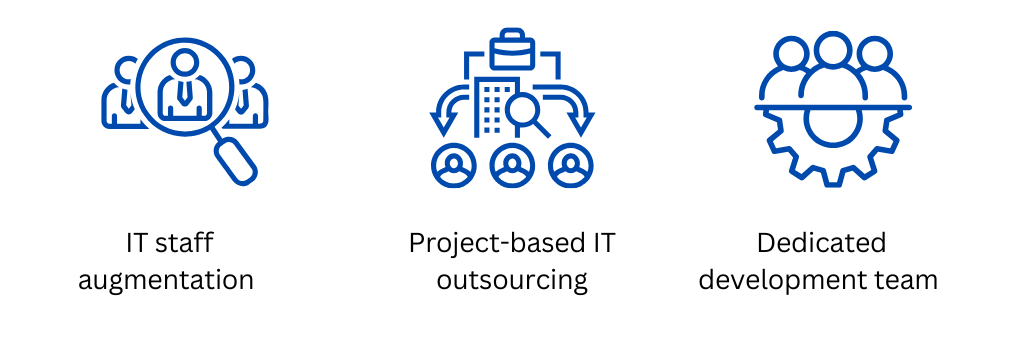 IT outsourcing