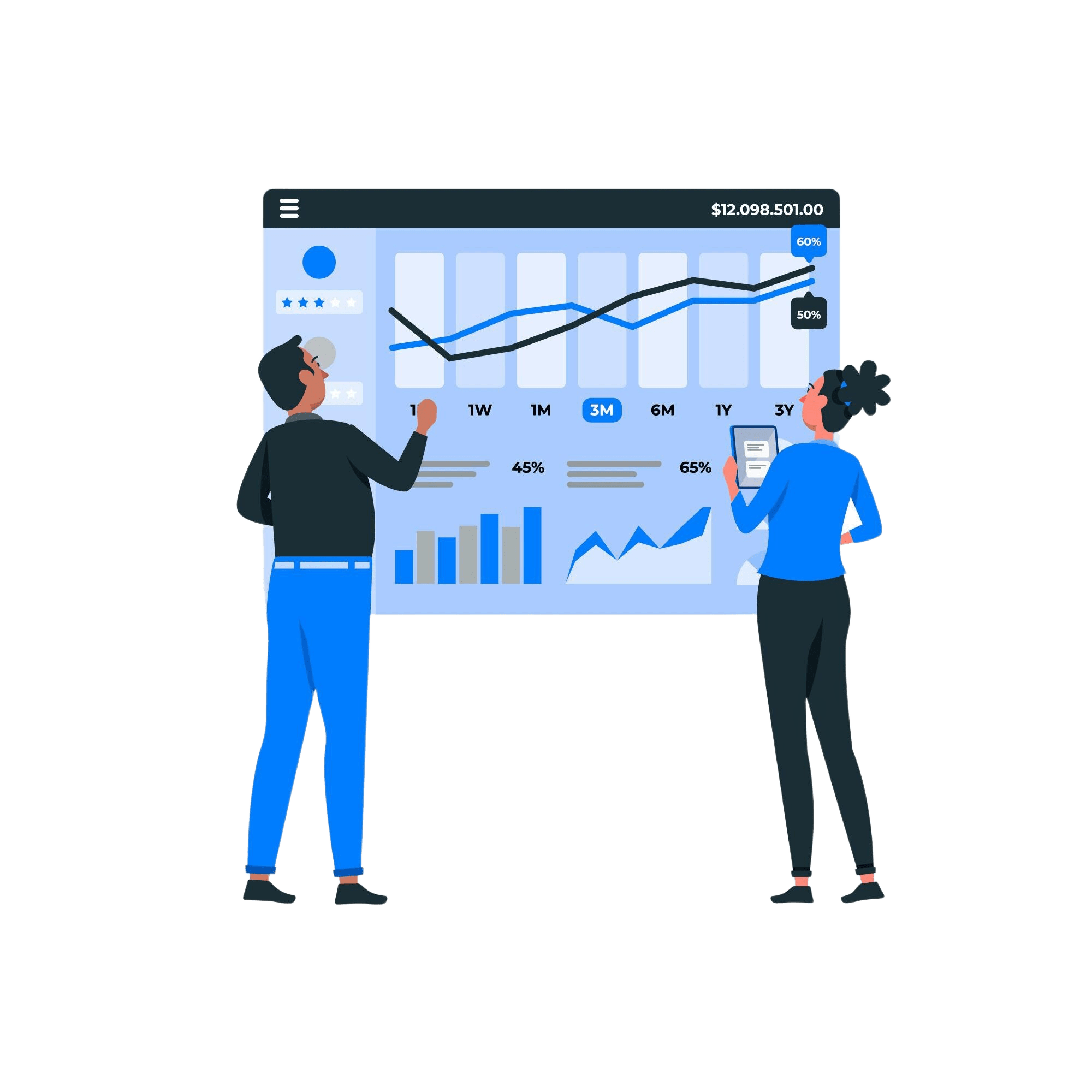 Data analytics and business intelligence