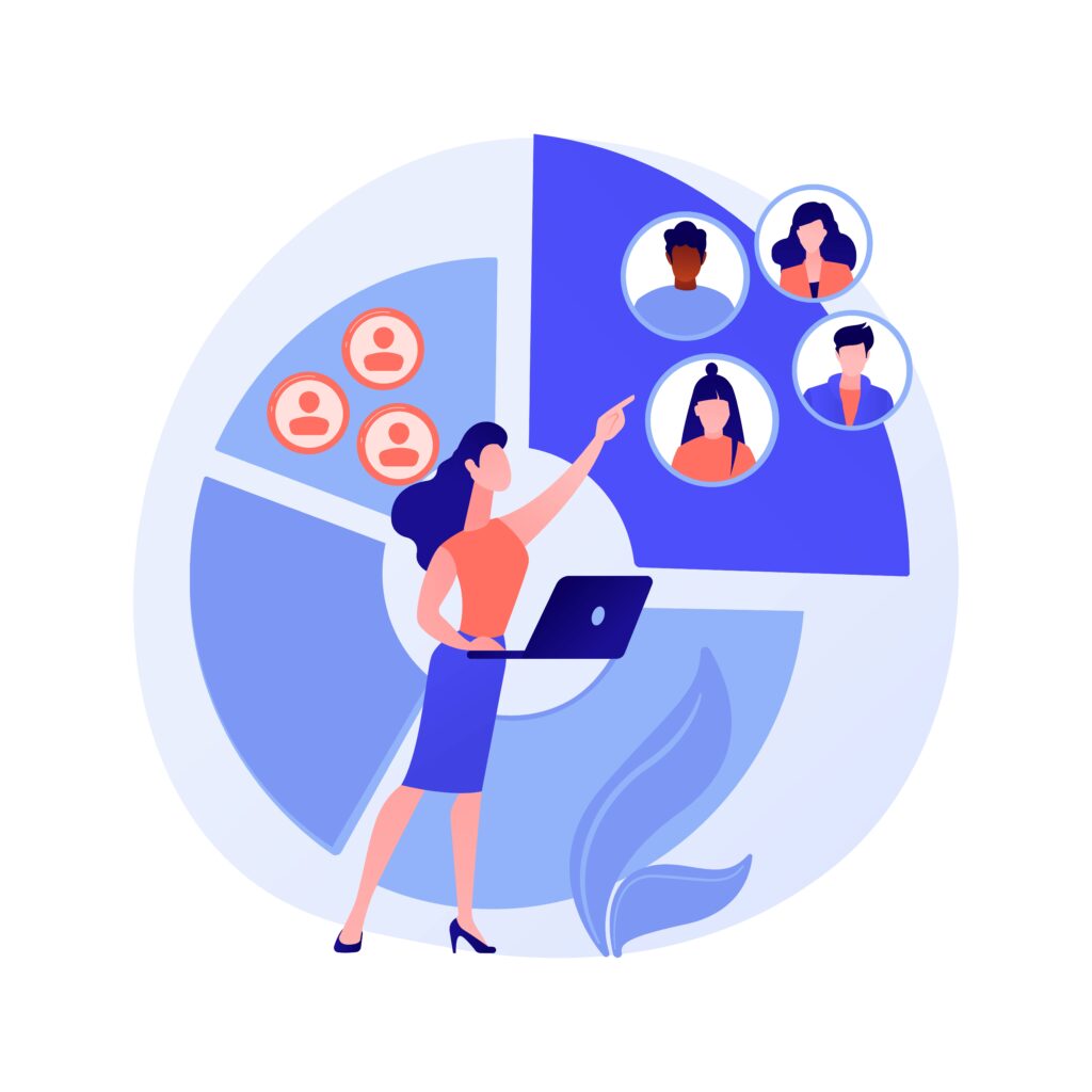 Type of engagement model