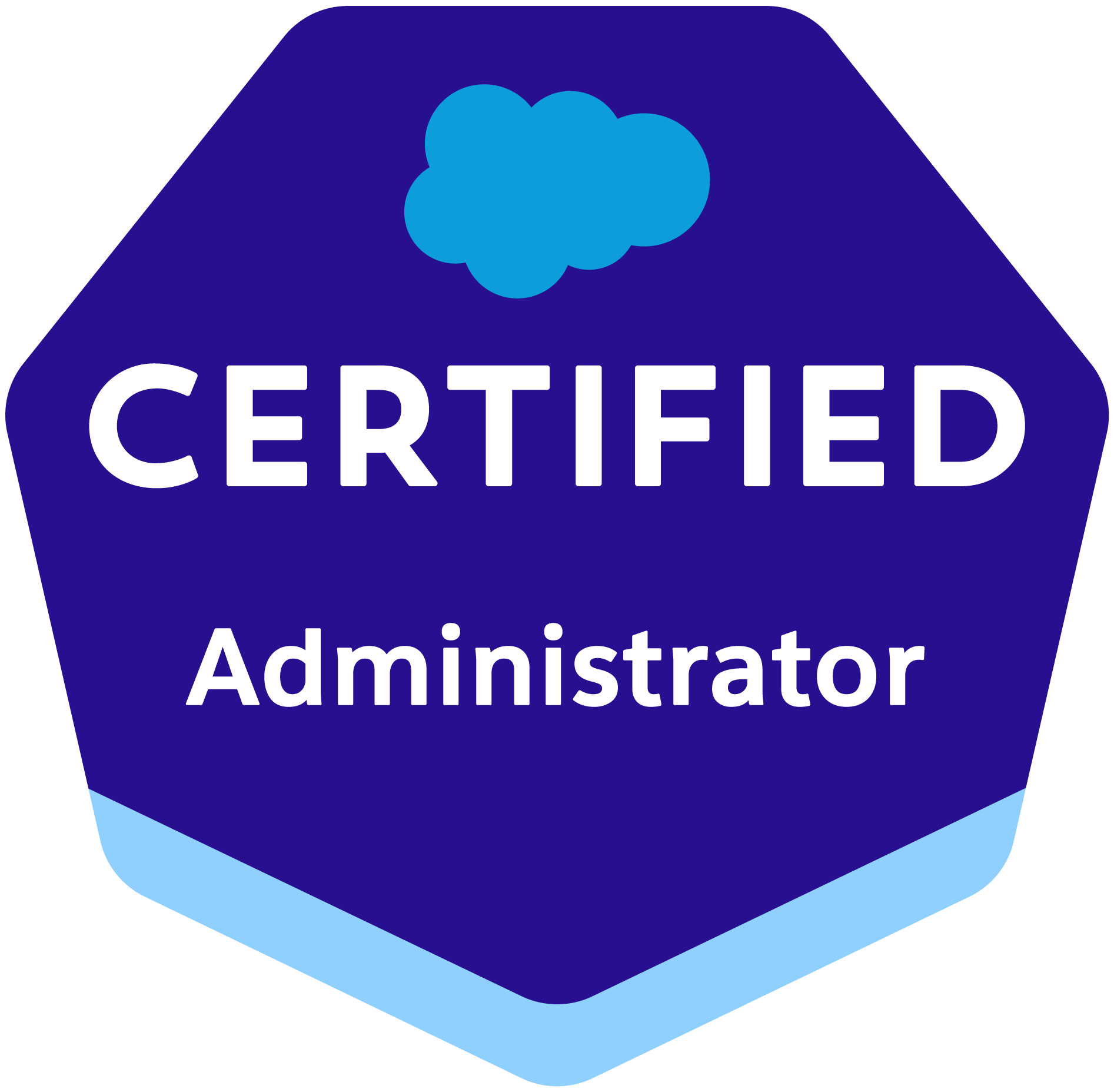 Salesforce certified administrator