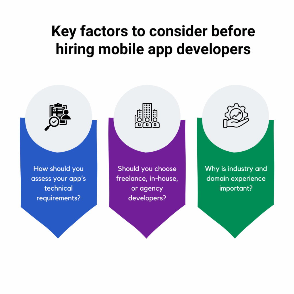 Key factors to consider before hiring mobile app developers