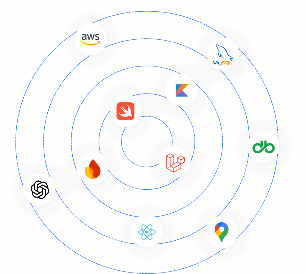 tech stack for file management platform