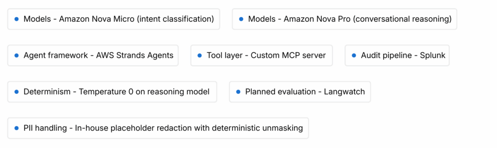 AI-powered conversational booking assistant - Web and mobile app ...