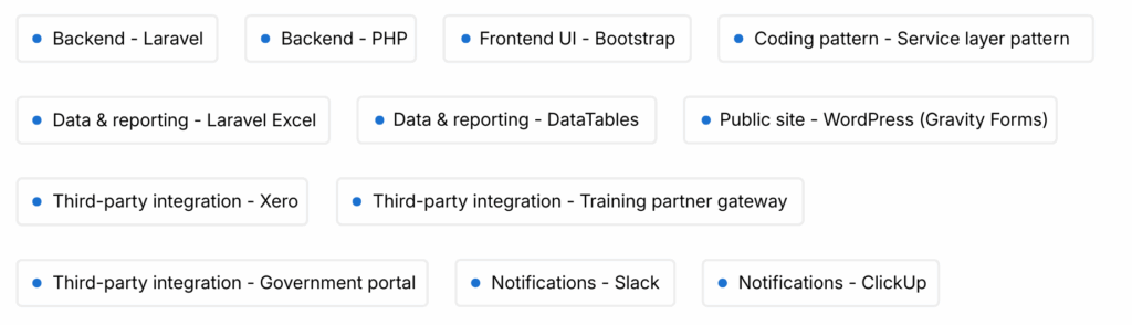 Integrated LMS and training management platform's technology stack
