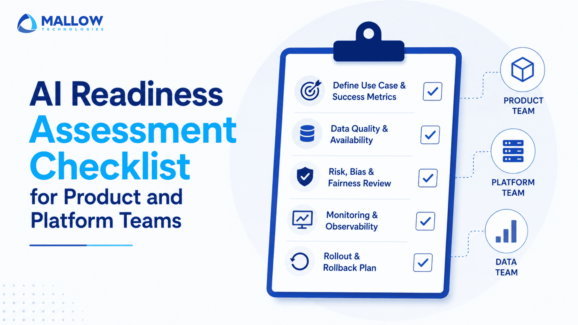 AI readiness assessment checklist - Web and mobile app development company