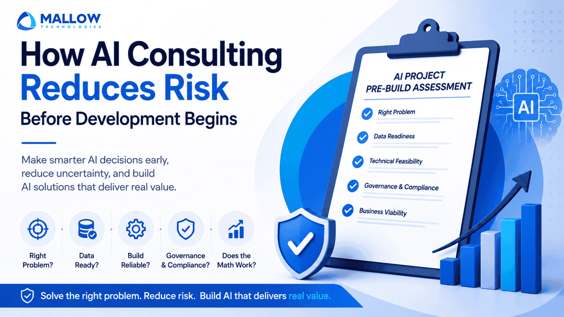 How AI consulting reduces risk before development begins - Web and mobile app development company