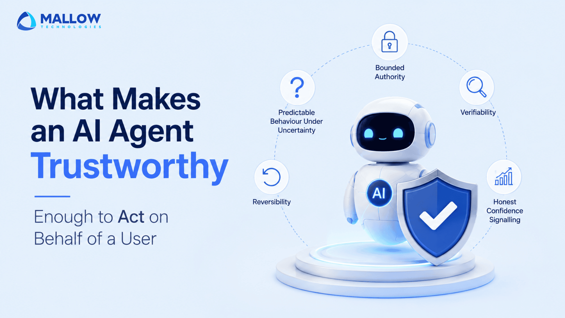 Hero image with a friendly AI robot and shield, title 'What Makes an AI Agent Trustworthy' surrounded by trust principles icons (predictable behavior, reversibility, bounded authority, verifiability, honest signaling).