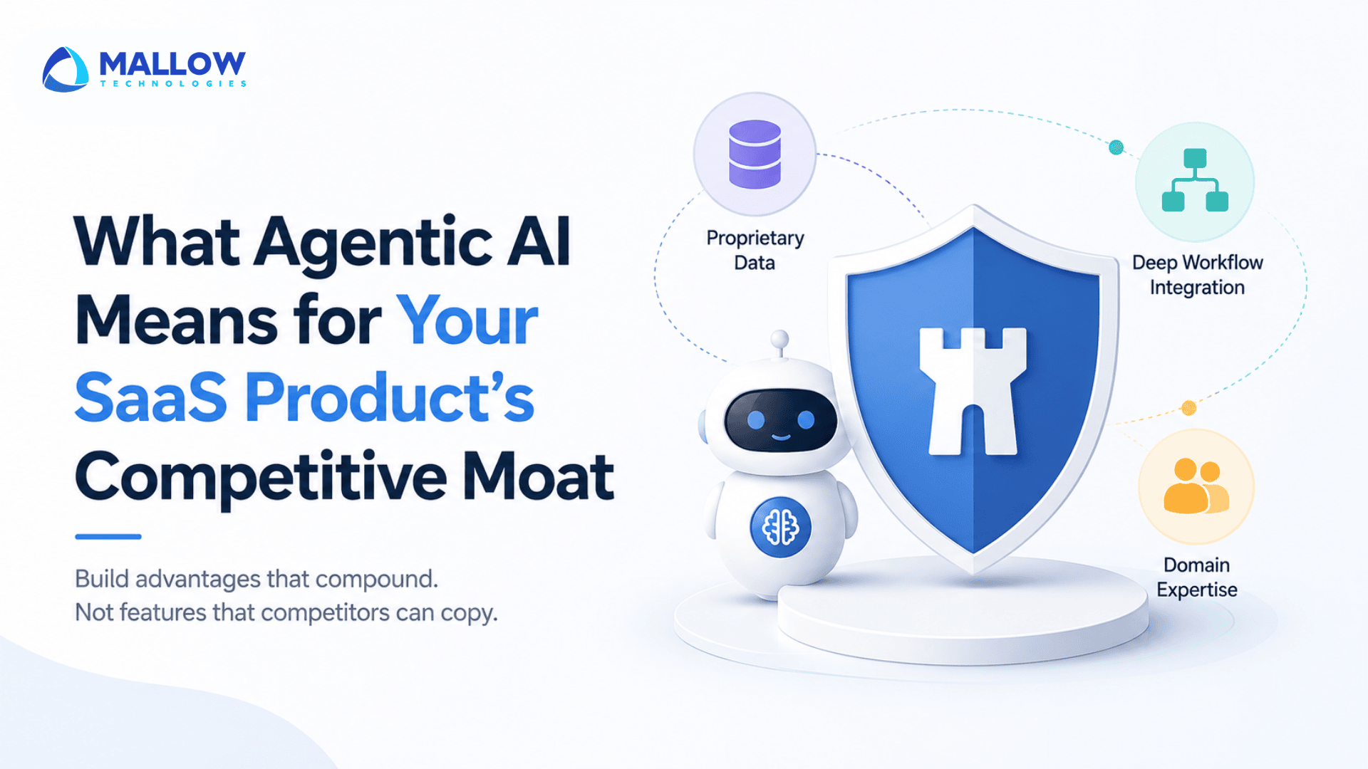 Agentic AI competitive moat - Web and mobile app development company