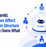 AI agent cube at the center with circular icons for team roles and workflows around it; left-side headline about agentic workflows.