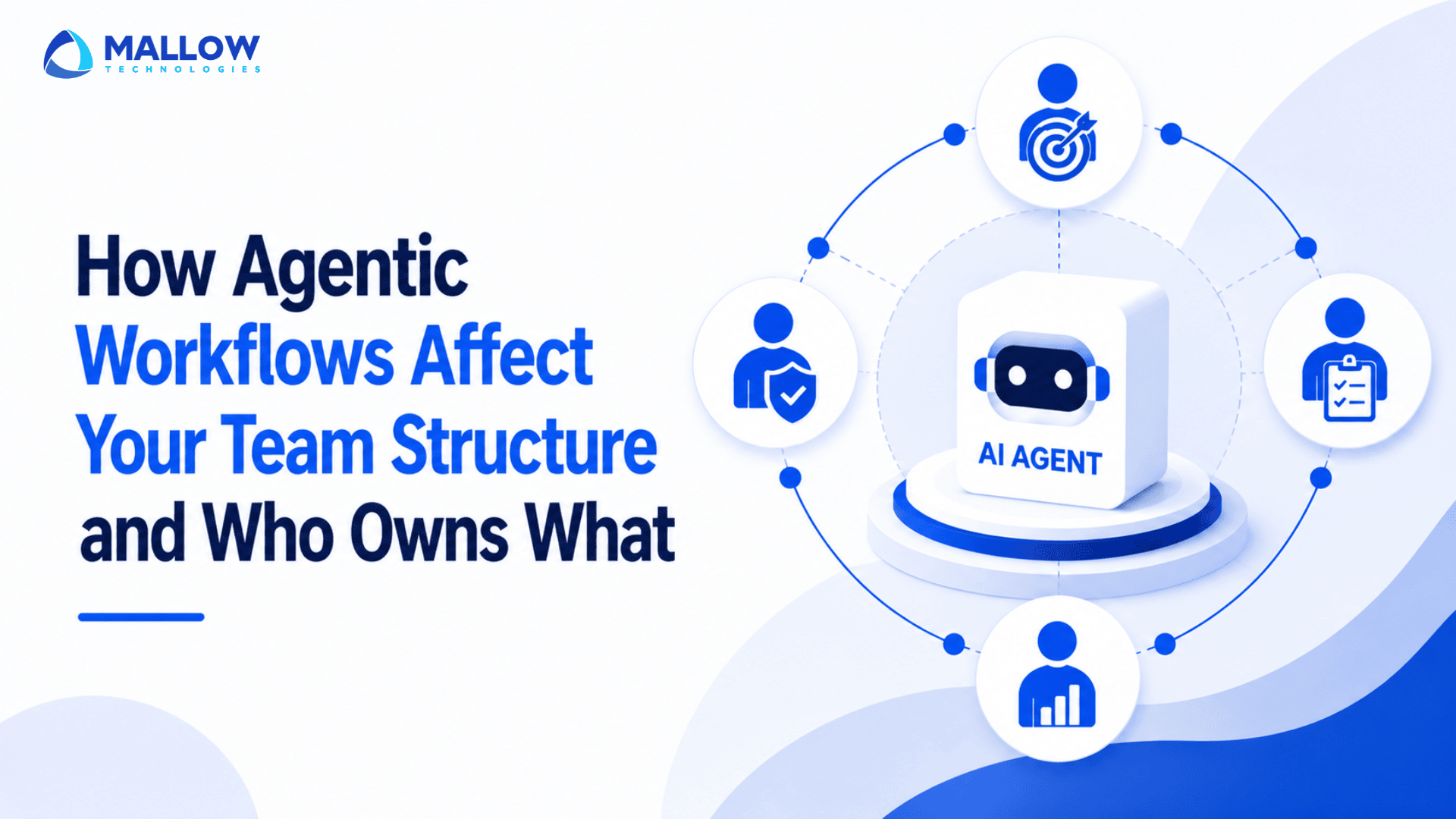 Agentic AI team ownership model - Web and mobile app development company AI agent cube at the center with circular icons for team roles and workflows around it; left-side headline about agentic workflows.